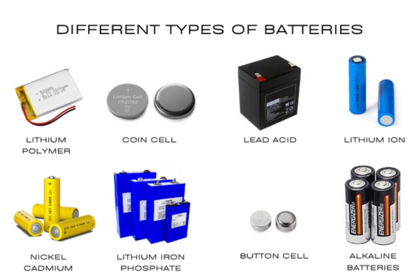graphic showing the different types of batteries