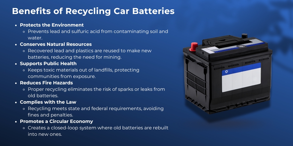 benefits of recycling car batteries infographic