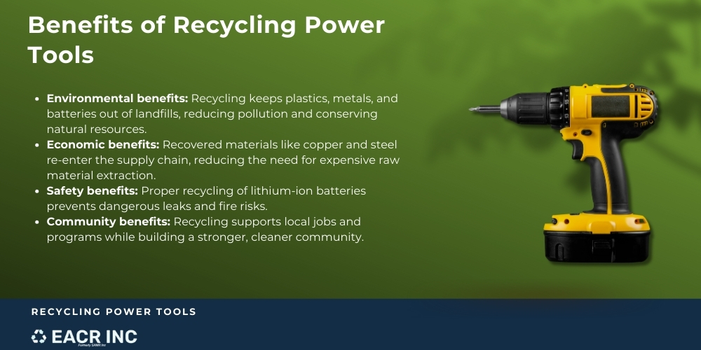 power tools recycling infographic with benefits