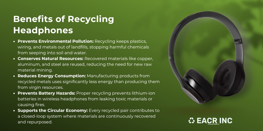 recycling headphones infographic