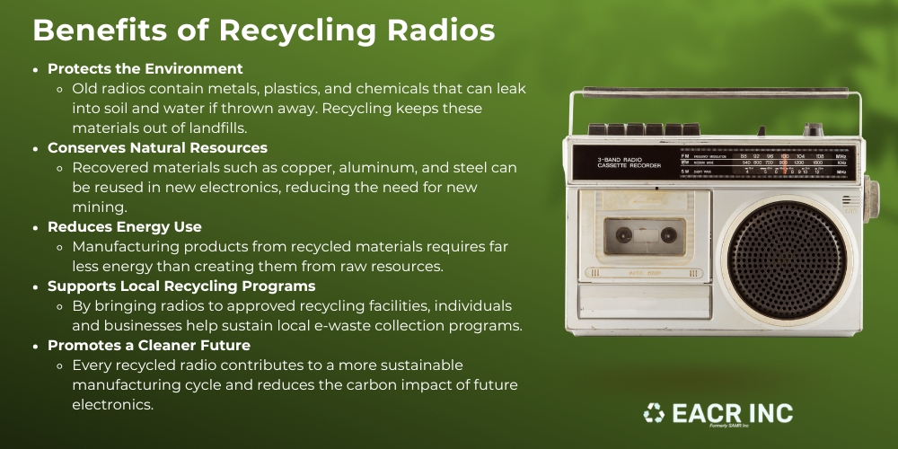 Recycling radios infographic
