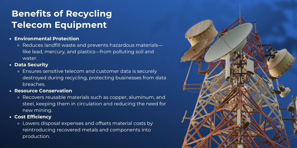 infographic on recycling telecom equipment 