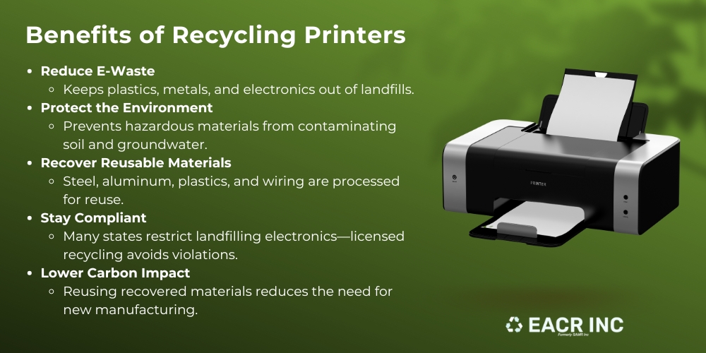 infographic on the importance of printer recycling