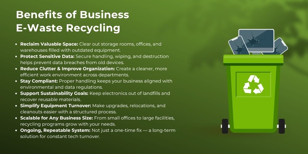 benefits of electronics recycling for businesses infographic