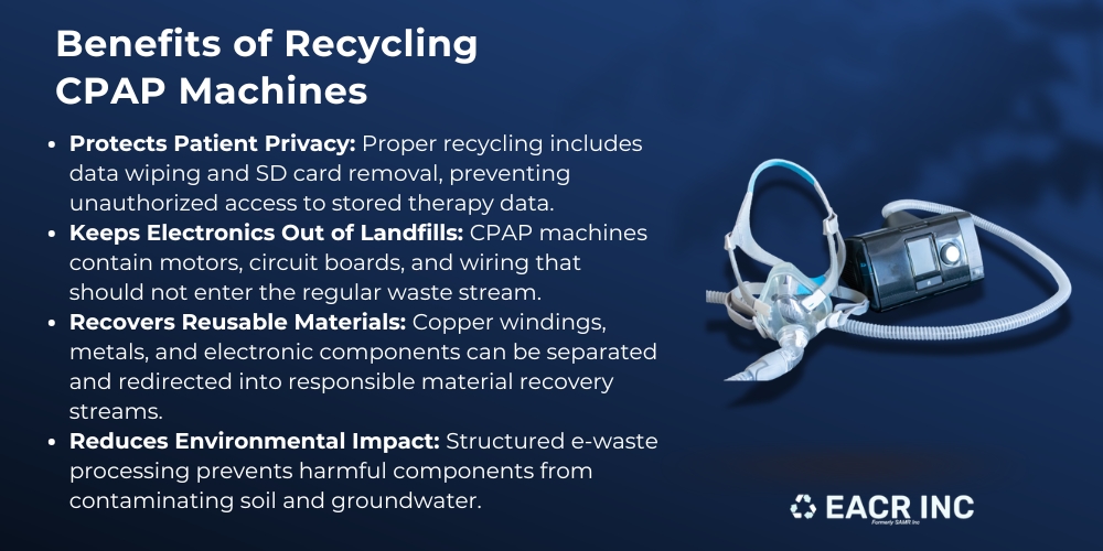 benefits of recycling cpap infographic