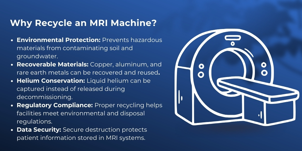 infographic on MRI machine recycling
